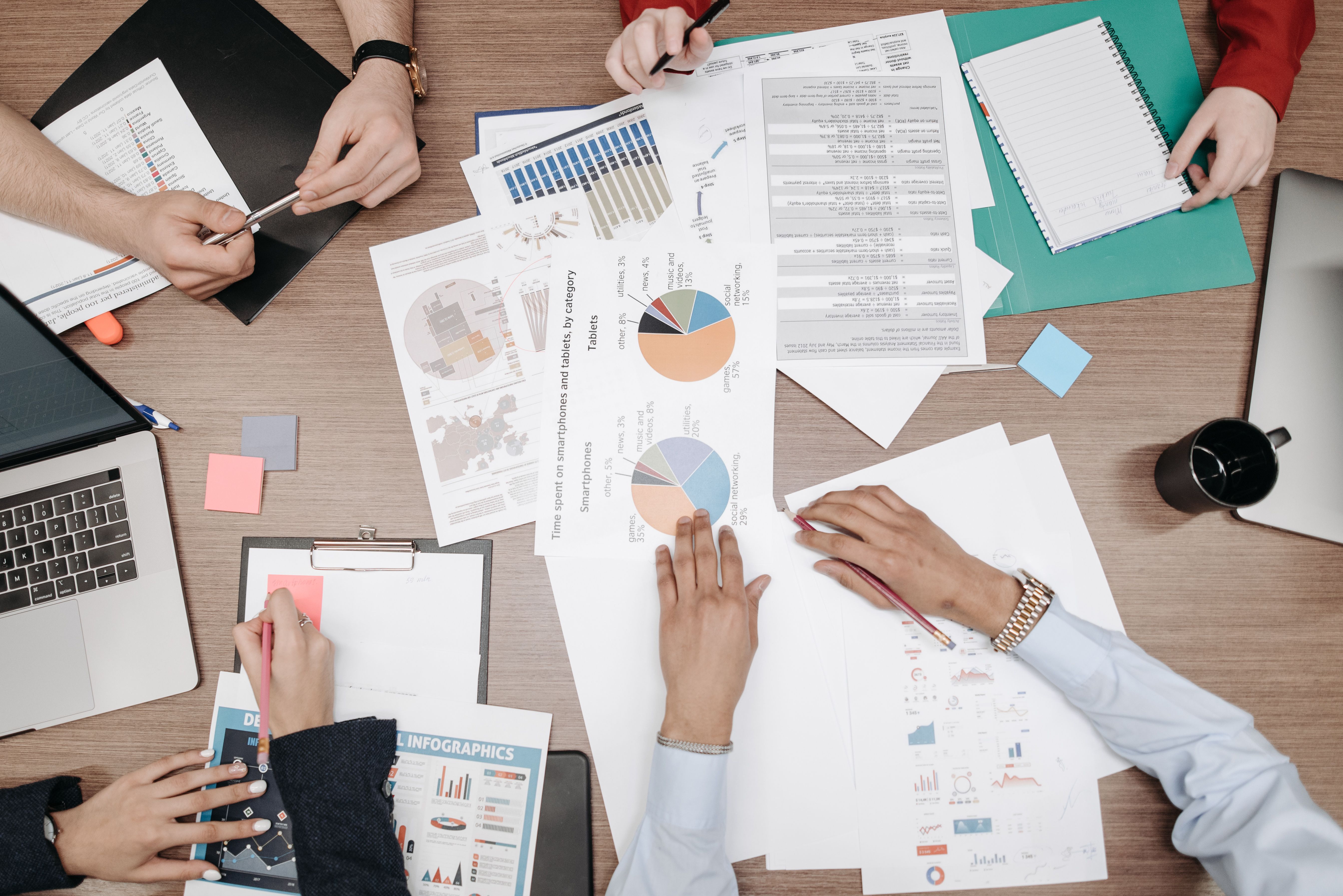 Awareness lead gen and retargeting funnel