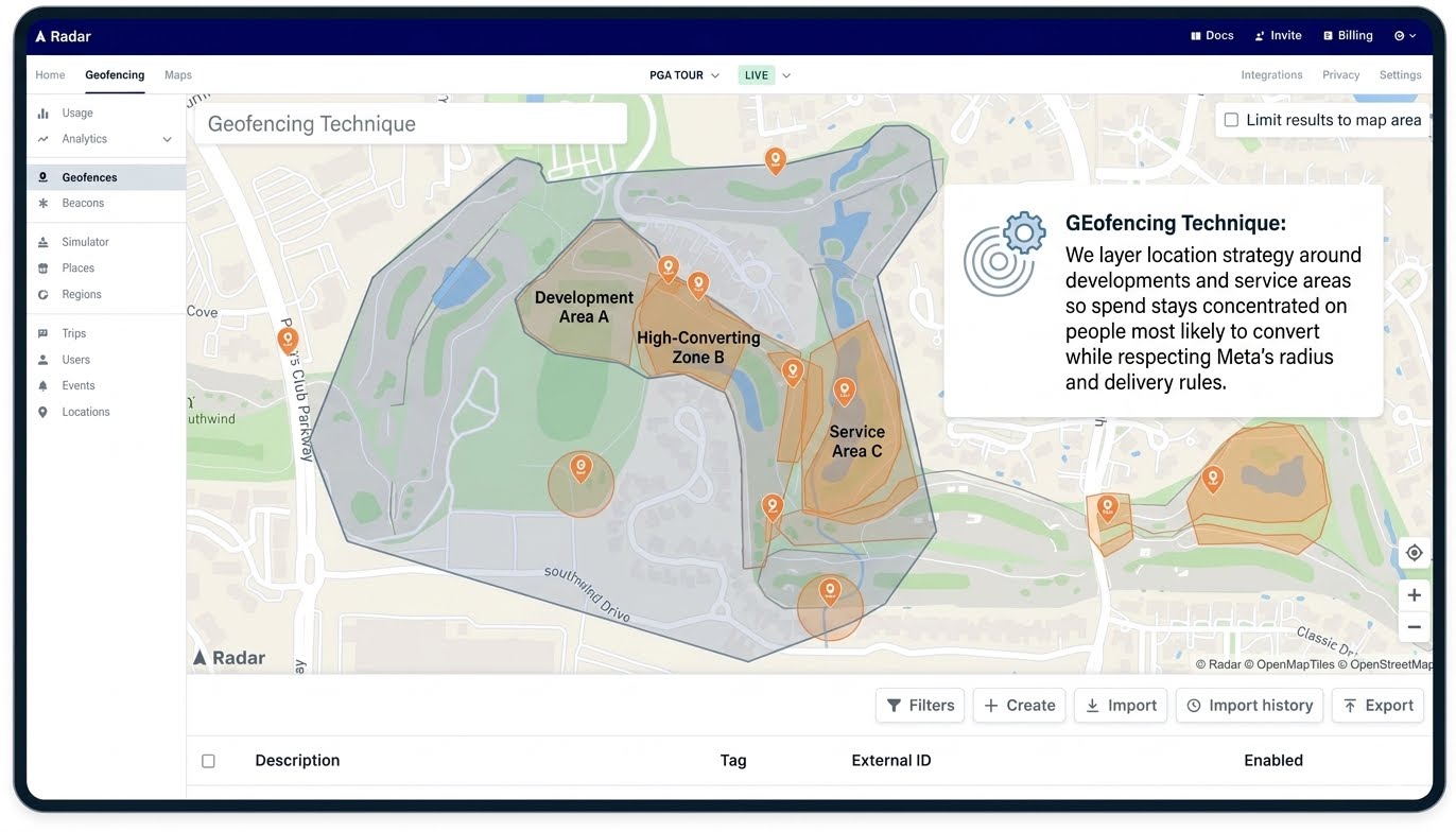 Geographic targeting around home builder communities