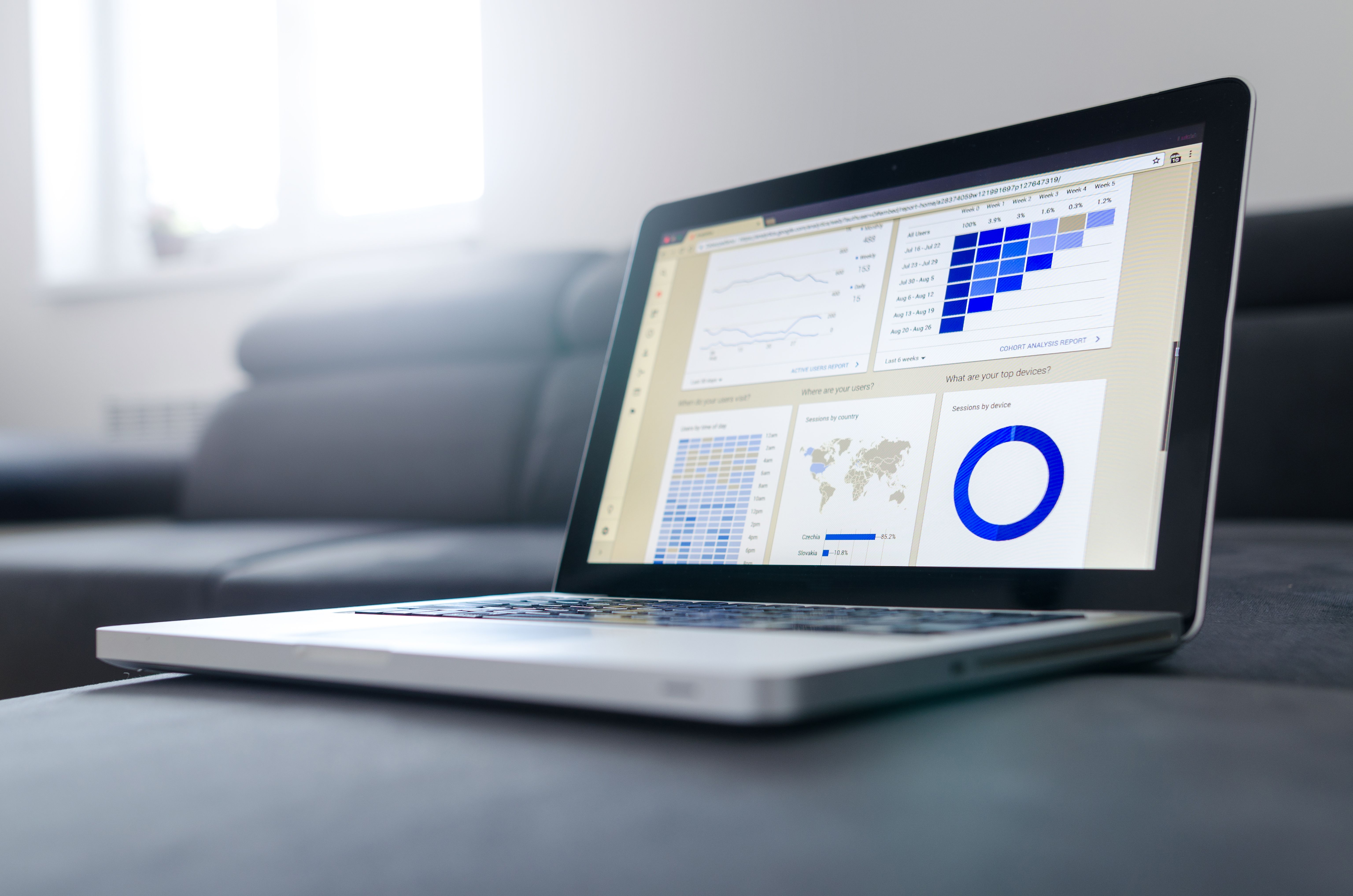 Appointment and pipeline metrics dashboard